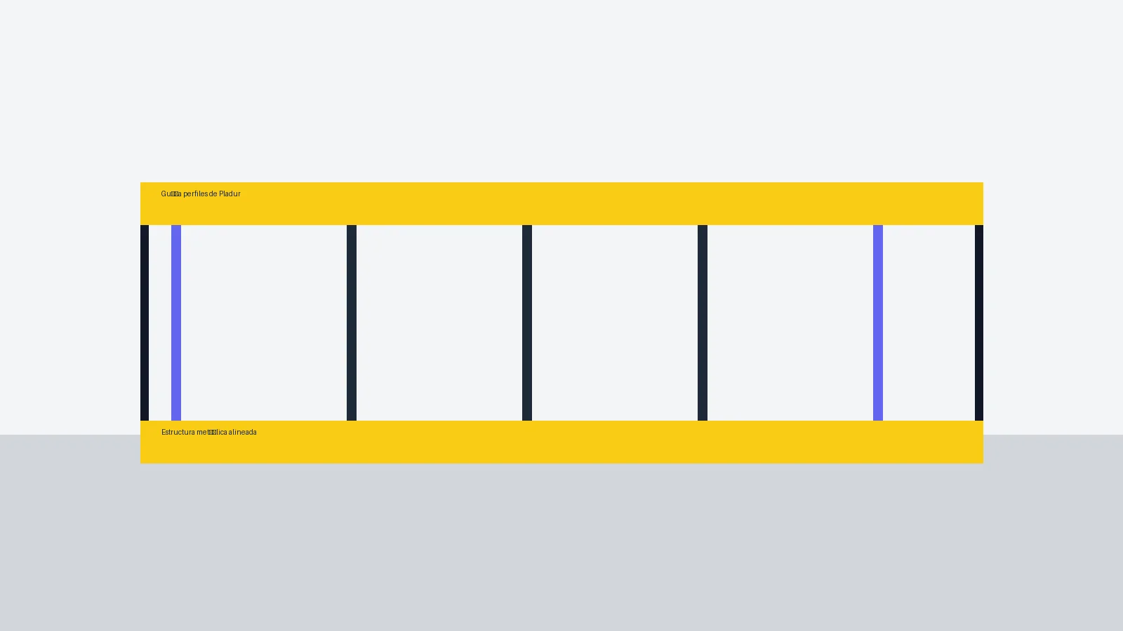 Guía de perfiles y accesorios de yeso laminado